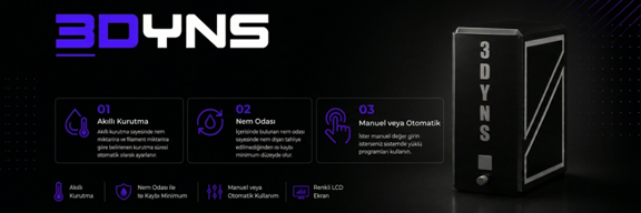 3DYNS Core V
