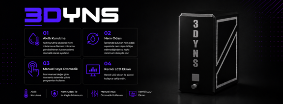 3DYNS Core V